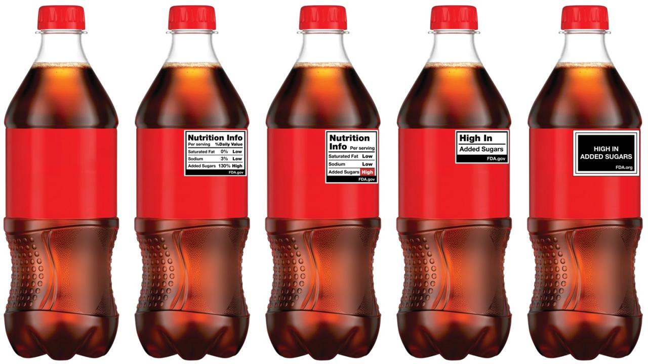 Five plastic bottles of cola with red labels and varying designs, lined up.